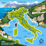 turismo